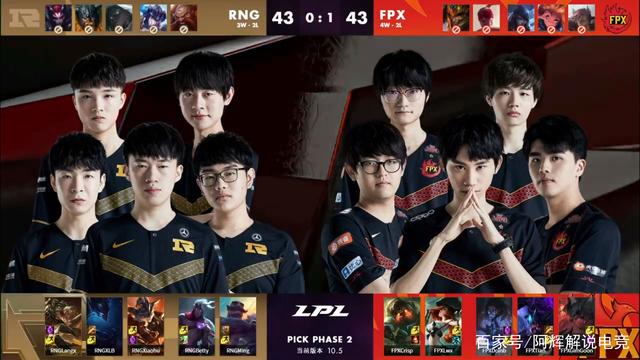 对巴西来说 对巴西来说