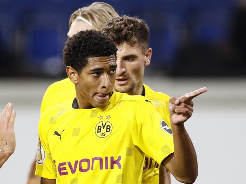 历史数据显 历史数据显