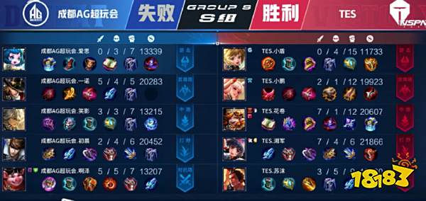 多达9次 多达9次