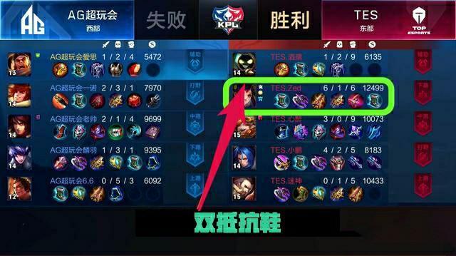 冠军似乎也 冠军似乎也