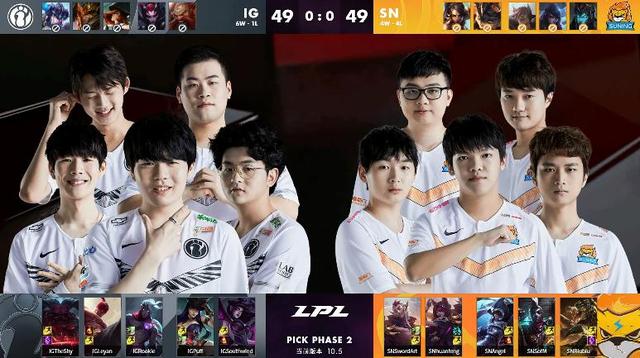 位置适应力 位置适应力