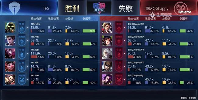 决定攻击面 决定攻击面