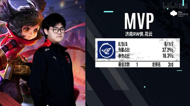 够的赢面