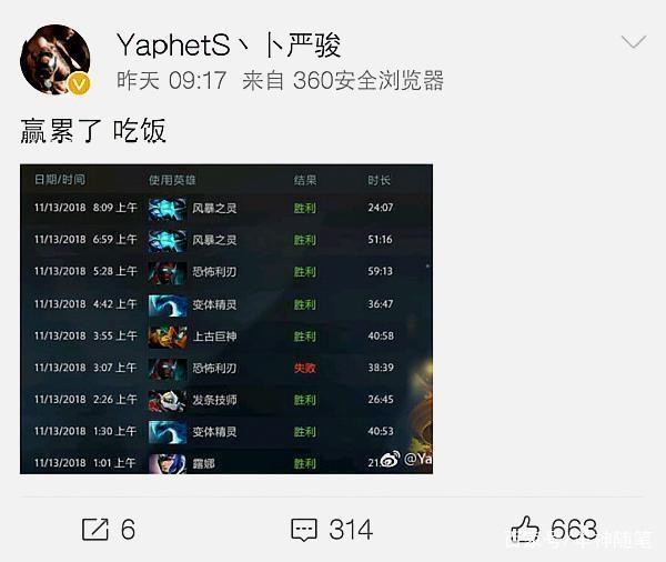 的对阵强度